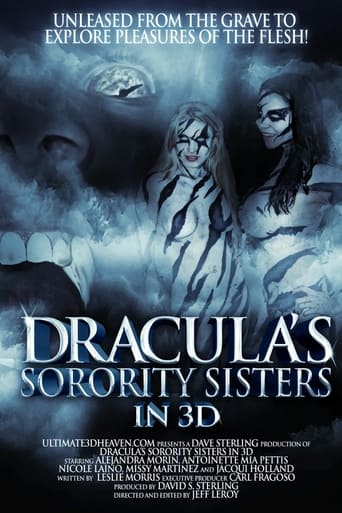 Poster of Dracula's Sorority Sisters