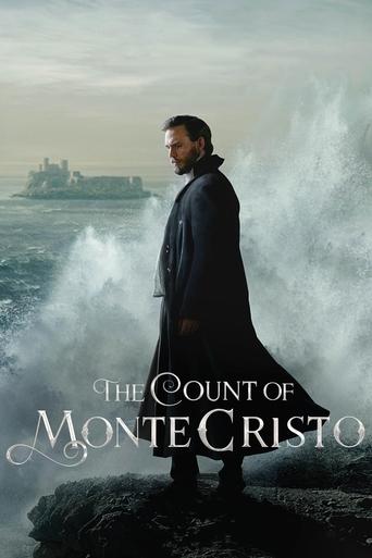 Poster of The Count of Monte Cristo