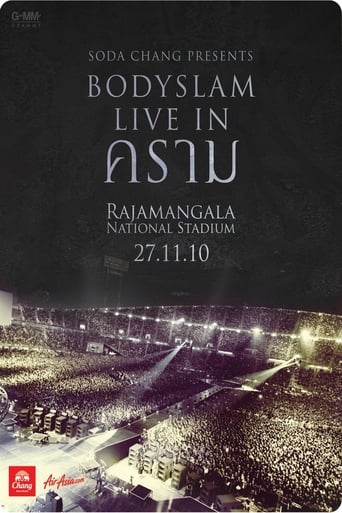 Poster of Bodyslam: Live in Kraam