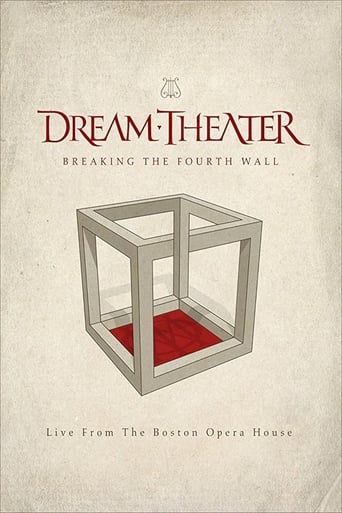 Poster of Dream Theater: Breaking The Fourth Wall