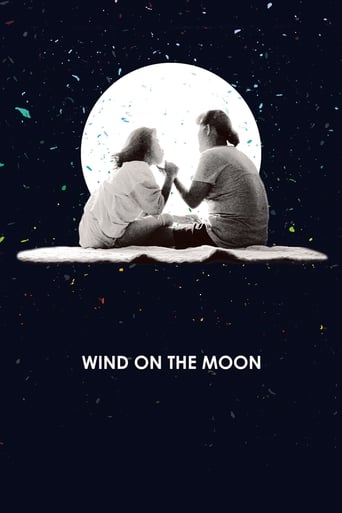 Poster of Wind on the Moon