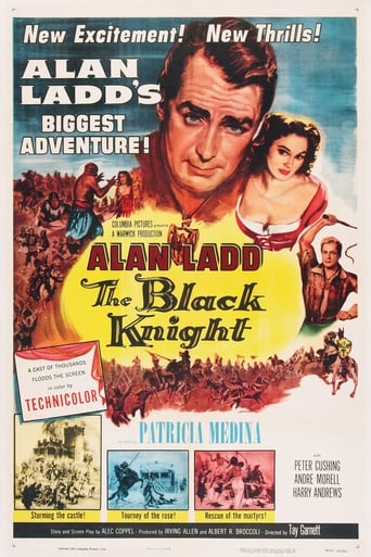 Poster of The Black Knight