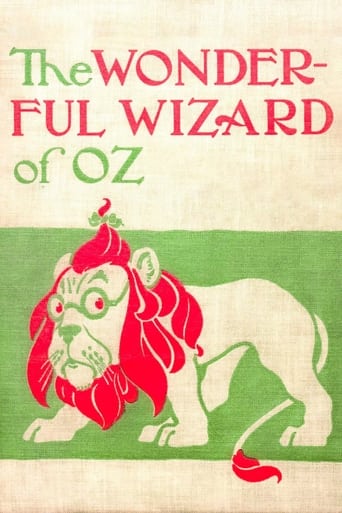 Poster of The Wonderful Wizard Of Oz