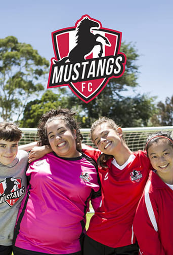 Poster of Mustangs FC