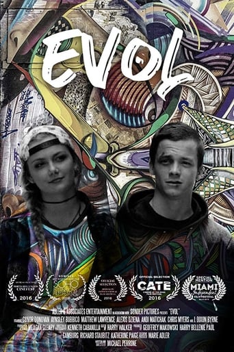 Poster of Evol