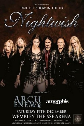 Poster of Nightwish : Live at Wembley Arena - London