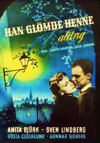 Poster of Han glömde henne aldrig