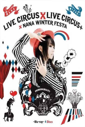 Poster of NANA MIZUKI LIVE CIRCUS 2013