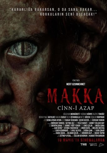 Poster of MAKKA: Cinn-i Azap