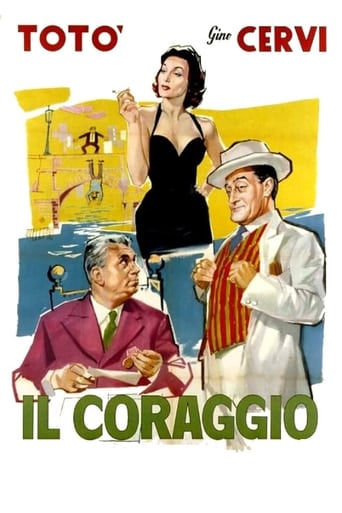 Poster of Il coraggio