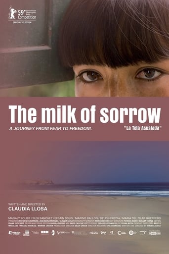 Poster of The Milk of Sorrow