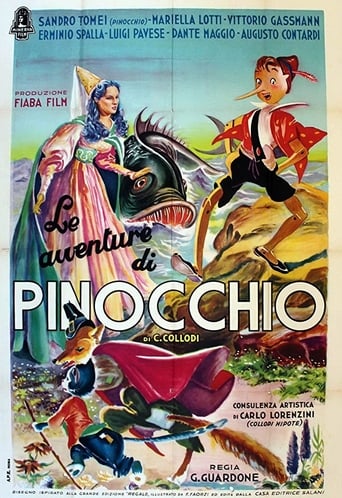 Poster of The Adventures of Pinocchio