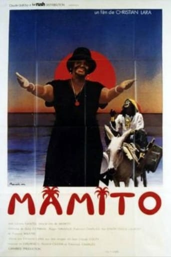 Poster of Mamito