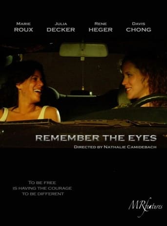 Poster of Remember the Eyes