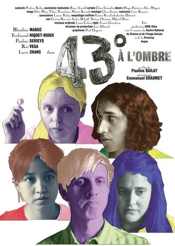 Poster of 43° à l’ombre