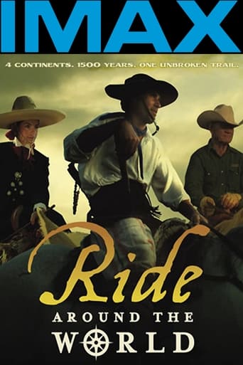 Poster of Ride Around the World