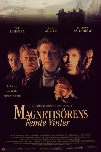 Poster of The Magnetist’s Fifth Winter