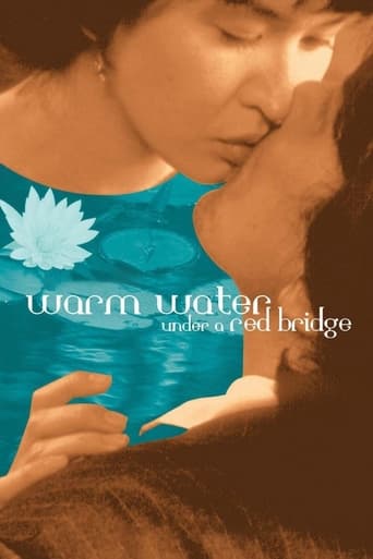 Poster of Warm Water Under a Red Bridge