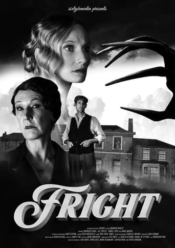 Poster of Fright