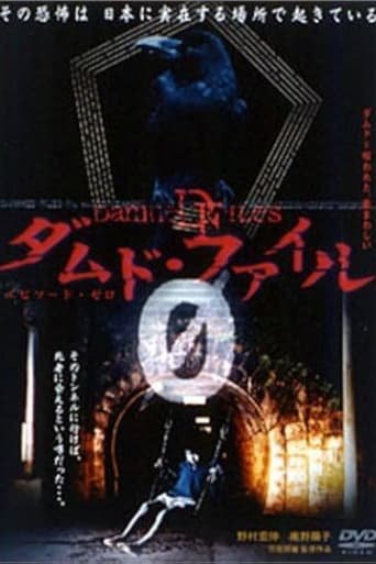 Poster of Damned Files 0