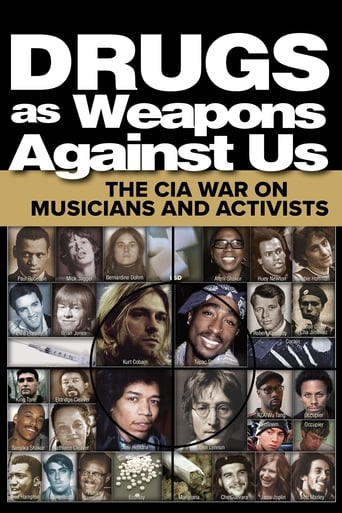 Poster of Drugs as Weapons Against Us: The CIA War on Musicians and Activists