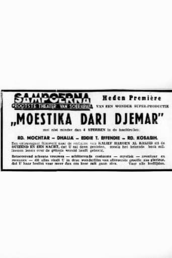 Poster of Moestika dari Djemar