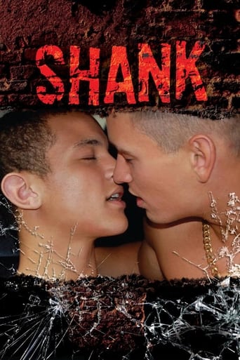 Poster of Shank