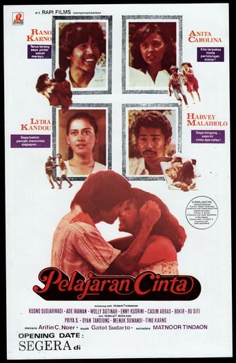 Poster of Pelajaran Cinta