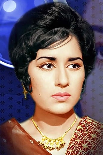 Portrait of Shamim Ara