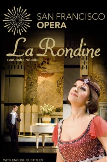 Poster of La Rondine - San Francisco Opera