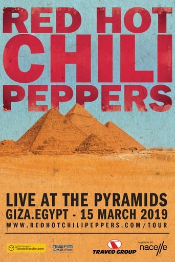 Poster of Red Hot Chili Peppers Live At The Pyramids