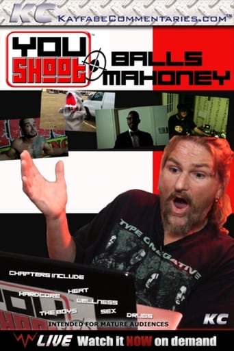 Poster of YouShoot: Balls Mahoney