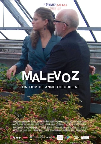 Poster of Malévoz