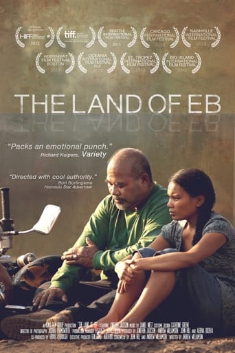 Poster of The Land of Eb