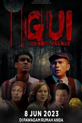 Poster of GUI: AYA! Hantu Sula Mali!