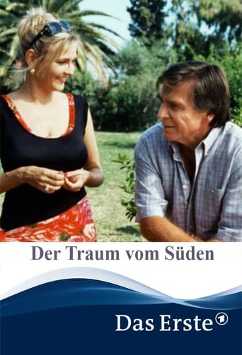 Poster of Der Traum vom Süden