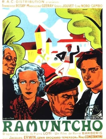 Poster of Ramuntcho