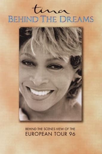 Poster of Tina Turner: Behind the Dreams