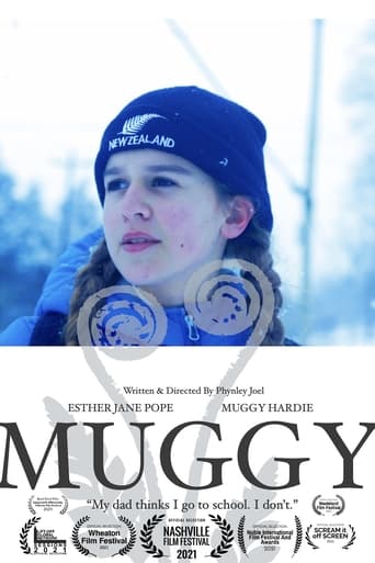 Poster of Muggy