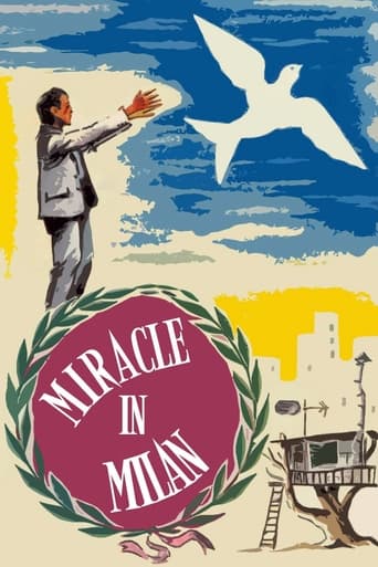 Poster of Miracle in Milan