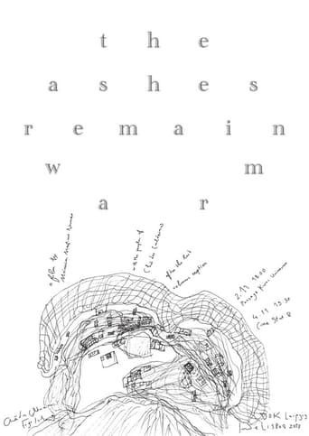 Poster of The Ashes Remain Warm