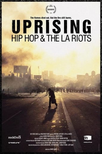 Poster of Uprising: Hip-Hop and the LA Riots