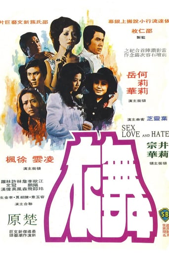 Poster of Sex, Love and Hate