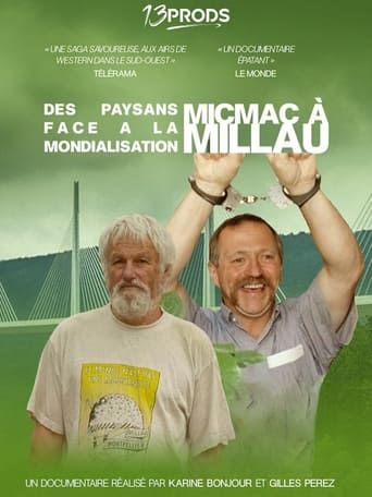 Poster of Micmac à Millau, des paysans face à la mondialisation