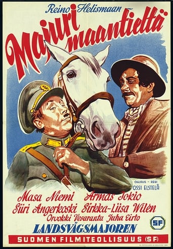 Poster of Majuri maantieltä