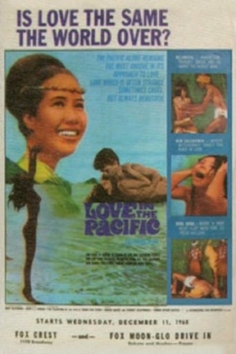 Poster of Love in the Pacific