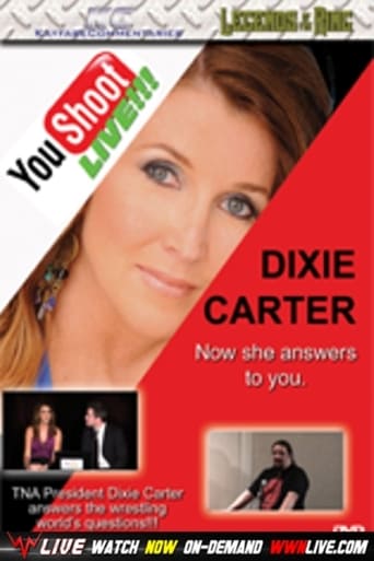 Poster of YouShoot Live: Dixie Carter