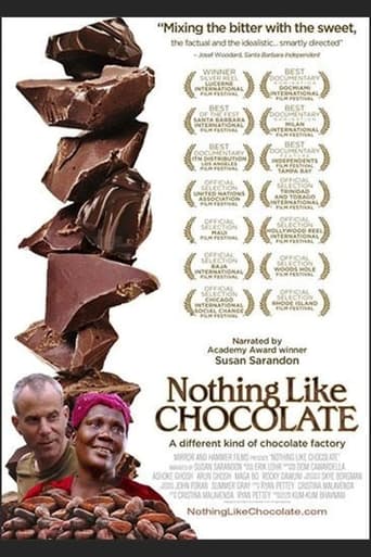 Poster of Nothing Like Chocolate