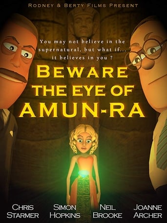 Poster of Beware the Eye of Amun-Ra