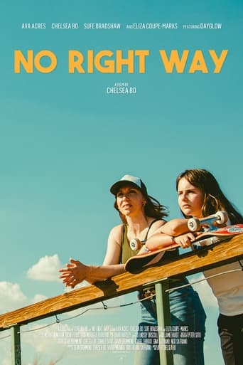 Poster of No Right Way